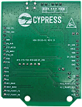 CYBT-223058-EVAL Image