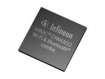 CYW43012C0WKWBGT Image