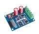 EVALM105F804RTOBO1 Image